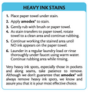 Amodex Stain Swipes (10s)