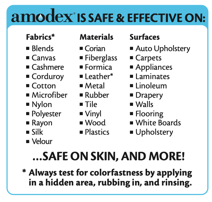 Amodex Ink & Stain Remover 1-oz (30ml)
