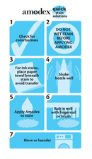 Amodex Ink & Stain Remover 1-oz (30ml)