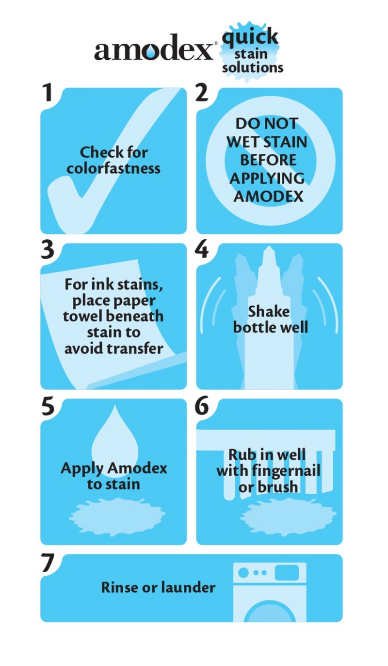 Amodex Ink & Stain Remover 1-oz (30ml)
