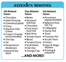 Amodex Ink & Stain Remover 1-oz (30ml)