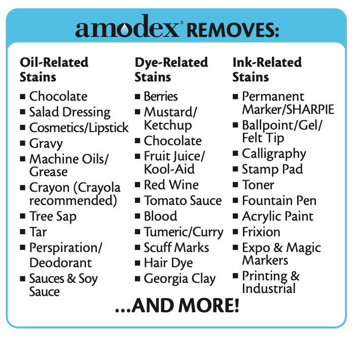 Amodex Ink & Stain Remover 1-oz (30ml)